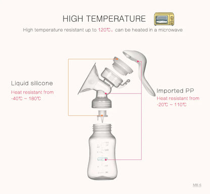 SereniMilk Bliss: Manual Suction Breast Pump