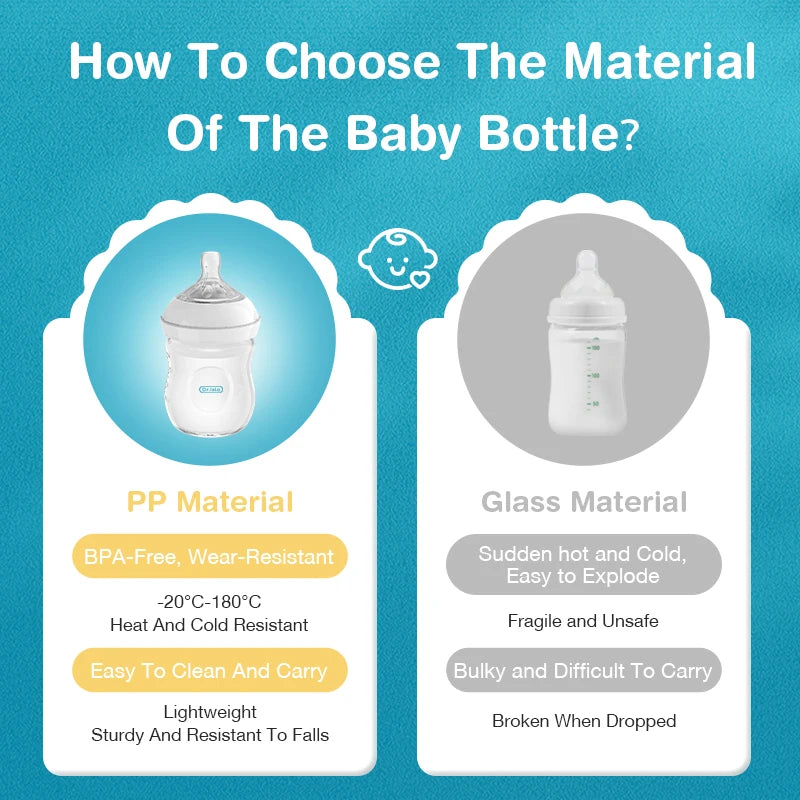 SafeStart Baby Bliss: BPA-Free Feeding Bottle with Handle