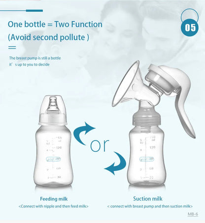 SereniMilk Bliss: Manual Suction Breast Pump