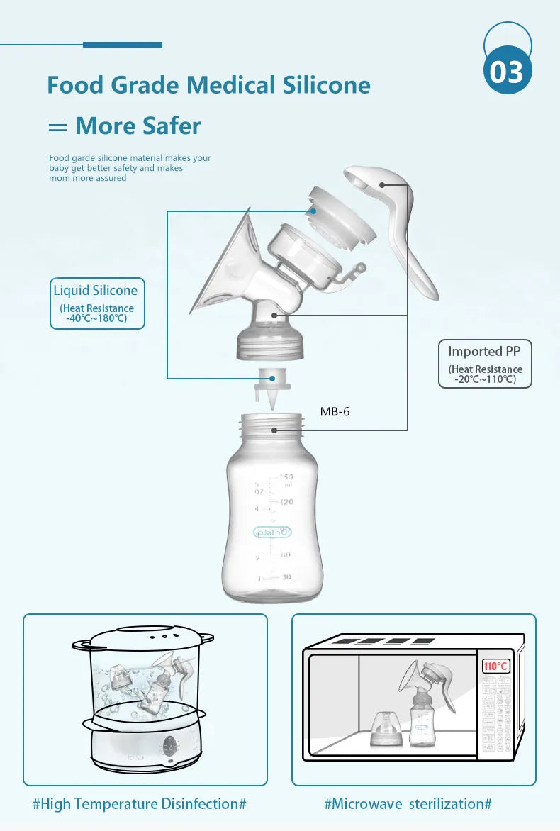 SereniMilk Bliss: Manual Suction Breast Pump